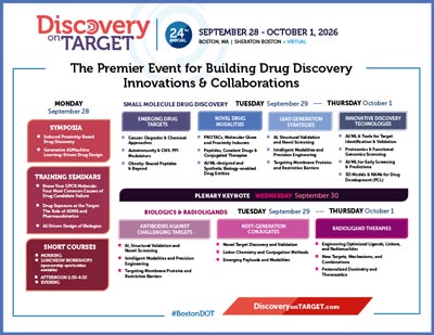 2026 Discovery on Target Event at a Glance
