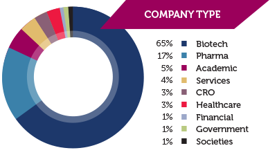 demographics-company